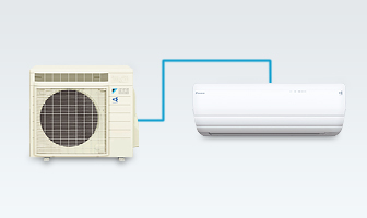 Daikin single zone mini splits are perfect for rooms that are never quite warm or cool enough!